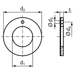 Axiálne podložky, samomazné  scheme