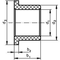 Prírubové púzdra, typ BBP, z polyamidu, odolné do 80°C scheme