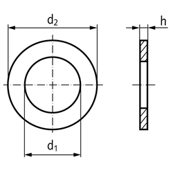 Presné podložky DIN 988  scheme