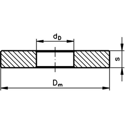 Vymedzovacie prvky MN 686.D  20 photo