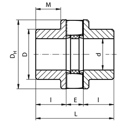 Pružné spojky DXA scheme