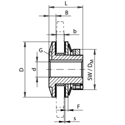 Klzné náboje FS, ø 127mm, max.B 40mm photo