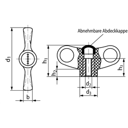 Krídlové matice, termoplast scheme