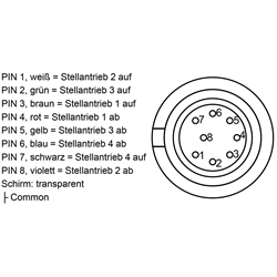 Cable with plug with 8 pins and screen for to connect the GR/I control box with a customer´s controller   cable length approx. 1.8m - extended approx. 4m  ### Note: only for potentialfree contacts photo