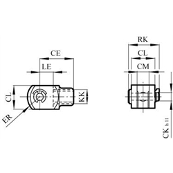 Vidlice scheme