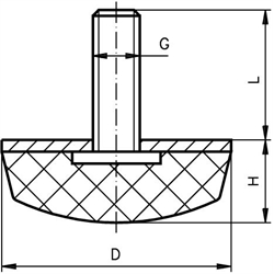 Gumovo-kovové dorazy MGK, kužeľový dizajn scheme