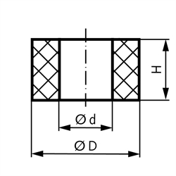 Tlmiče GH scheme