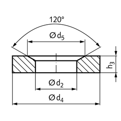 Guľové sedlá DIN 6319, oceľ , forma G - kalené scheme