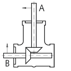 Kužeľová prevodovka DZA, veľkosť 4, A i=1:1 photo