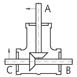 Kužeľová prevodovka DZA, veľkosť 4, B i=1:1 photo