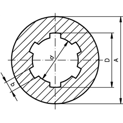 Drážkované náboje DIN ISO 14, oceľ C45Pb scheme