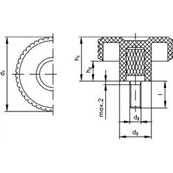 Ryhované ovládacie skrutky, termoplast scheme