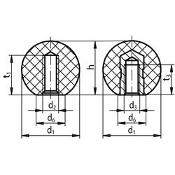 Guľové rukoväte DIN 319 PF, typ C a E, s vnútorným závitom scheme