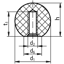 Guľová rukoväť DIN319, Ø 25mm, M6, nerez photo