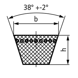 V-remene DIN 7753, profil SPA (12.7mm) scheme