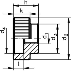 Ryhované matice DIN 6303, nerez scheme