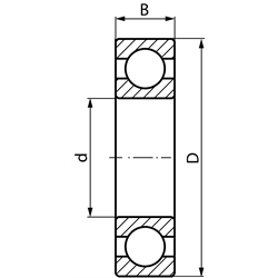 SKF Guličkové 1-radové ložiská, Clearance C3 scheme