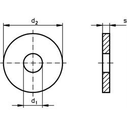 Podložky DIN 6340 (extra hrubé) scheme