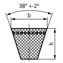 Vysoko výkonné klinové remene XPZ   EPDM scheme