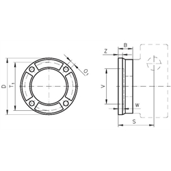 Výstupné príruby HMD/I scheme