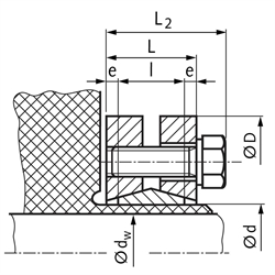 Zmršťovacie kotúče ST-B scheme