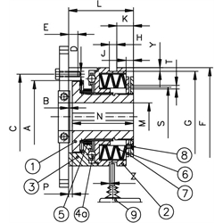 Poistné spojky CM scheme