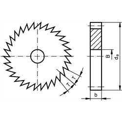 Rohatky scheme