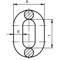 Zvárané reťaze s kruhovým prierezom DIN 766 A scheme