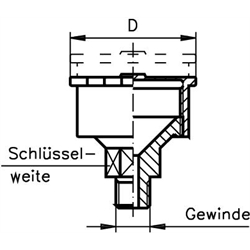 Staufferove maznice DIN 3411 scheme