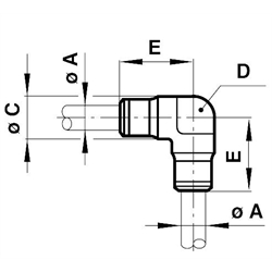 Kolená scheme