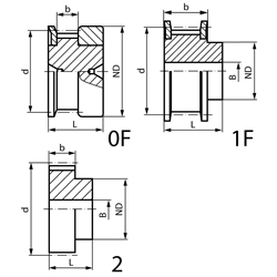 HTD-remenice, profil 3M, šírka remeňa 15mm scheme