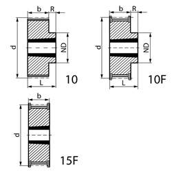 HTD-remenice pre kužeľ.púzdra, profil 5M, šírka remeňa 15mm scheme